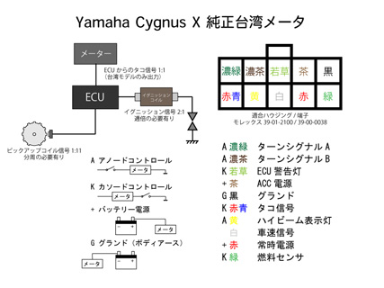 コネクター配線図