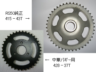 2つのスプロケ