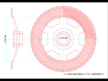 ワンオフスプロケットハブ