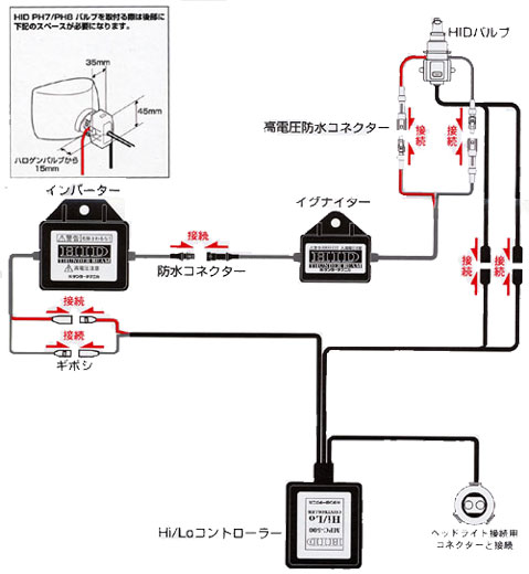 クリックで拡大