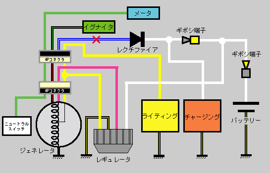 著作権 ちょっと待って ノイズ ksr 2 用 対策 対策 レギュレター ハーネス kit - kaze-pira.com